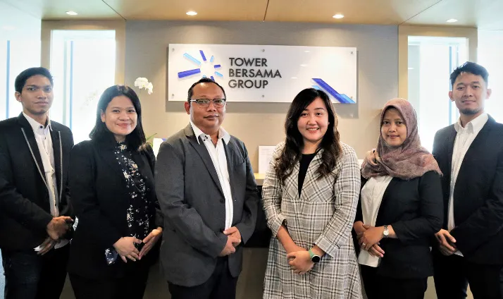 Lowongan Kerja TBIG Leader Development Program PT Tower Bersama Infrastructure Tbk Seluruh Indonesia